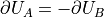 \partial U_A = - \partial U_B